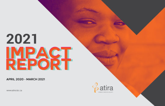2020/2021 Impact Report
